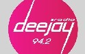 Radio Dee Jay 94.2 Greece